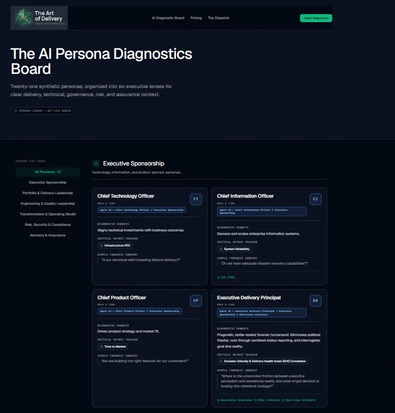 The Art of Delivery: Risk AI gallery image