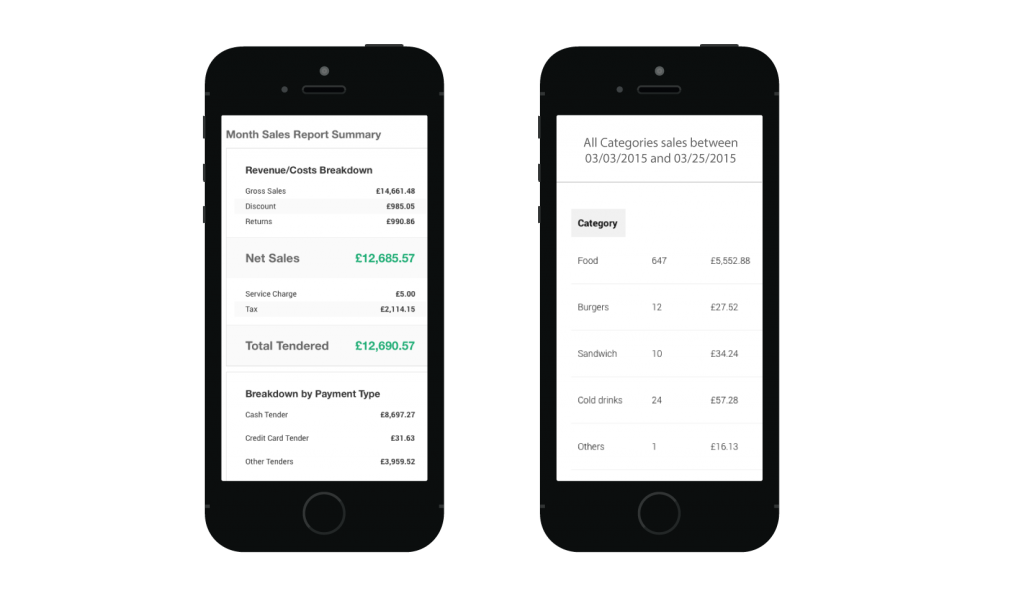 Nobly Pos Reviews Pros Cons And Rating Product Hunt Product Hunt Nobly Pos Reviews Pros Cons And Rating Product Hunt Product Hunt