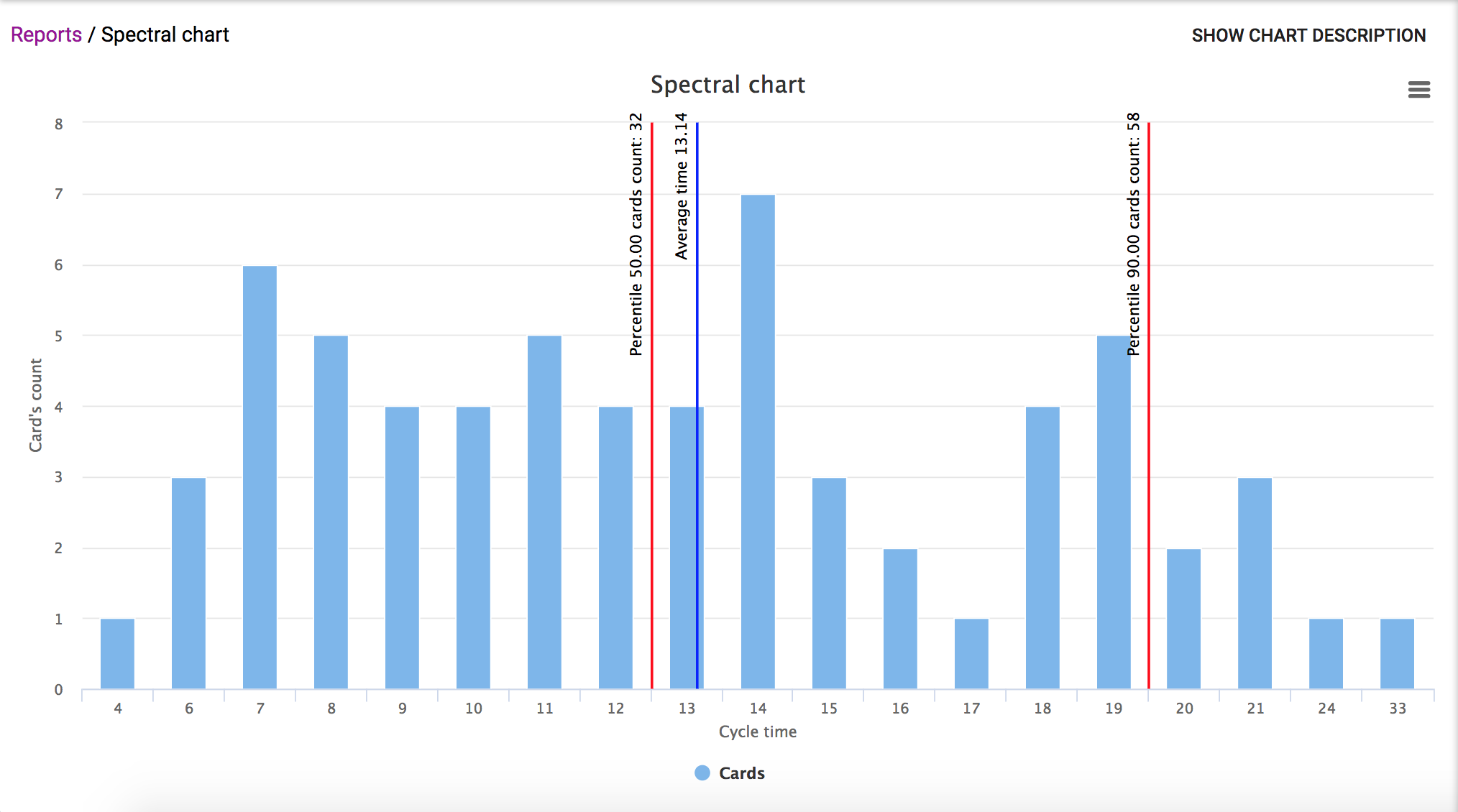 Kaiten gallery image
