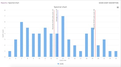 Kaiten gallery image