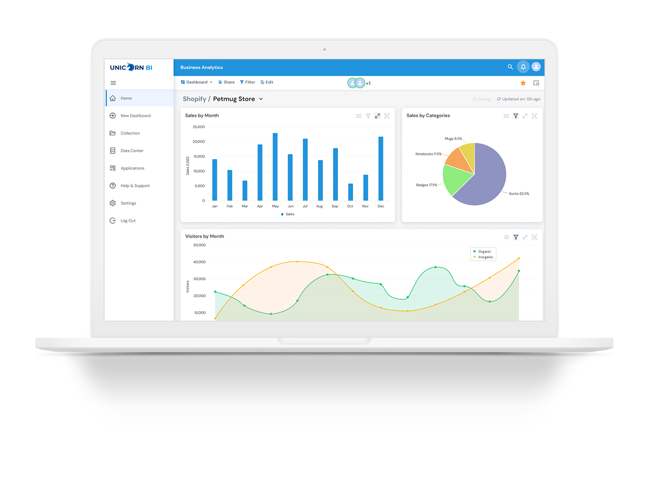 Unicornio bi media 2