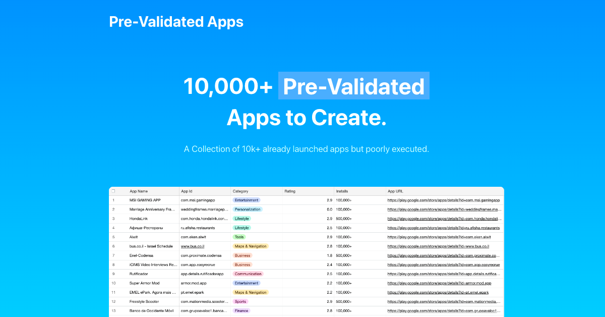 Média Applications pré-validées - Base de données d'applications pré-validées 10K 1