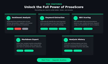 ProseScore gallery image