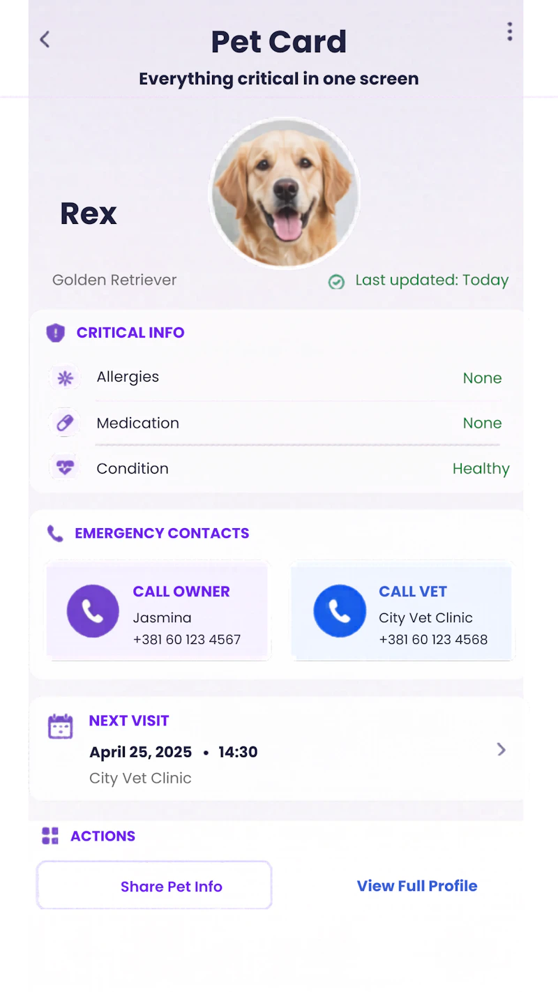 MyPetVet screenshot 3