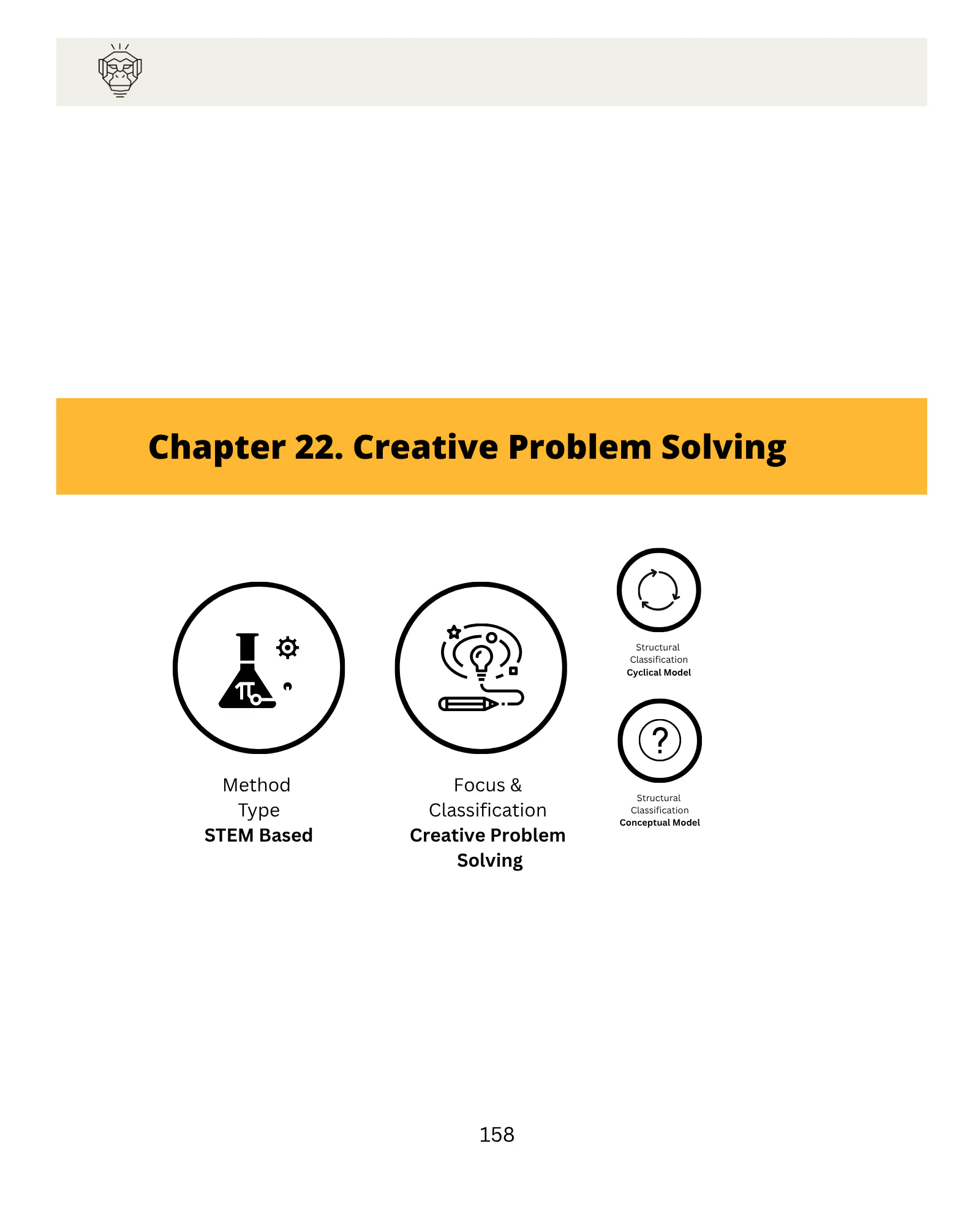 The 30 Best Innovation Methods Book gallery image