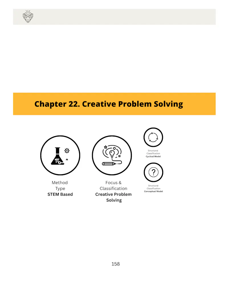 The 30 Best Innovation Methods Book screenshot 2