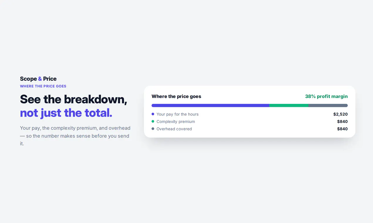 Freelance Scope & Pricing Calculator gallery image