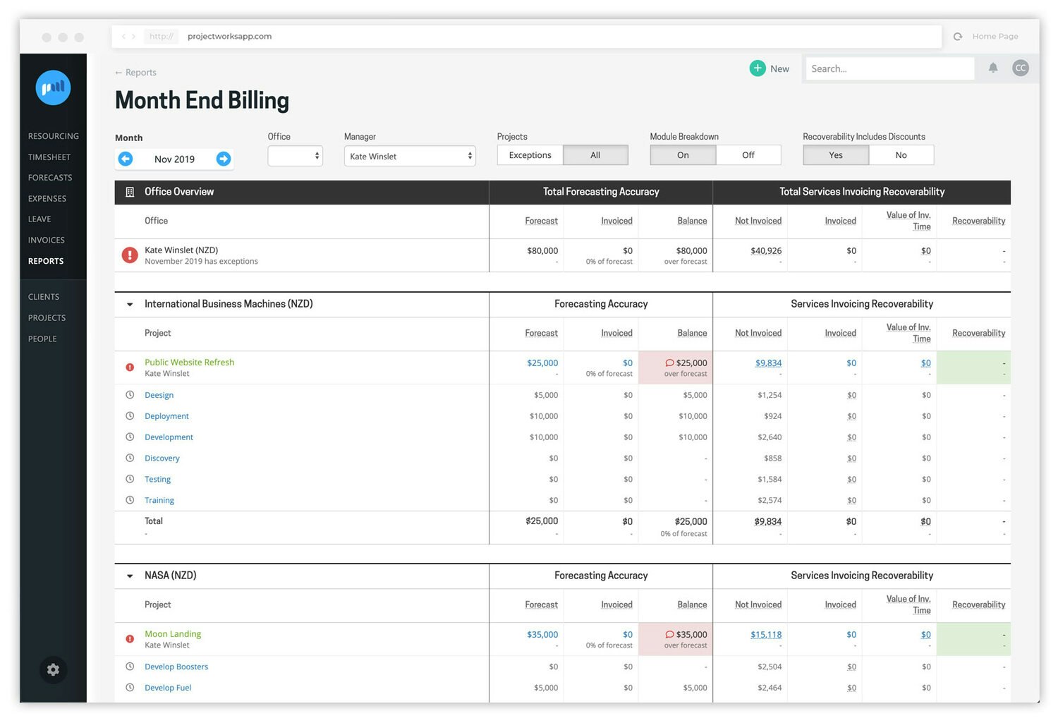 Projectworks gallery image