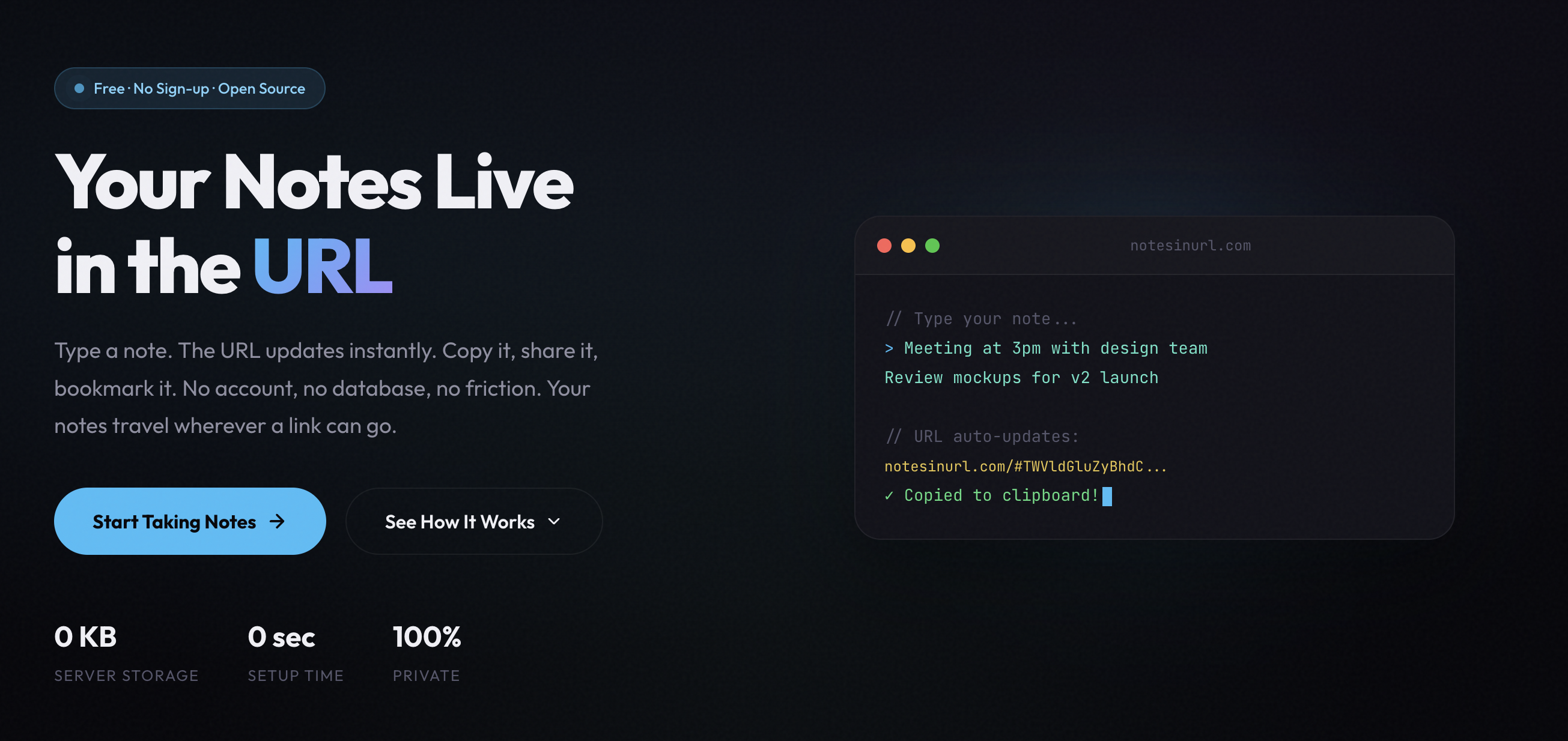 Notes In URL gallery image