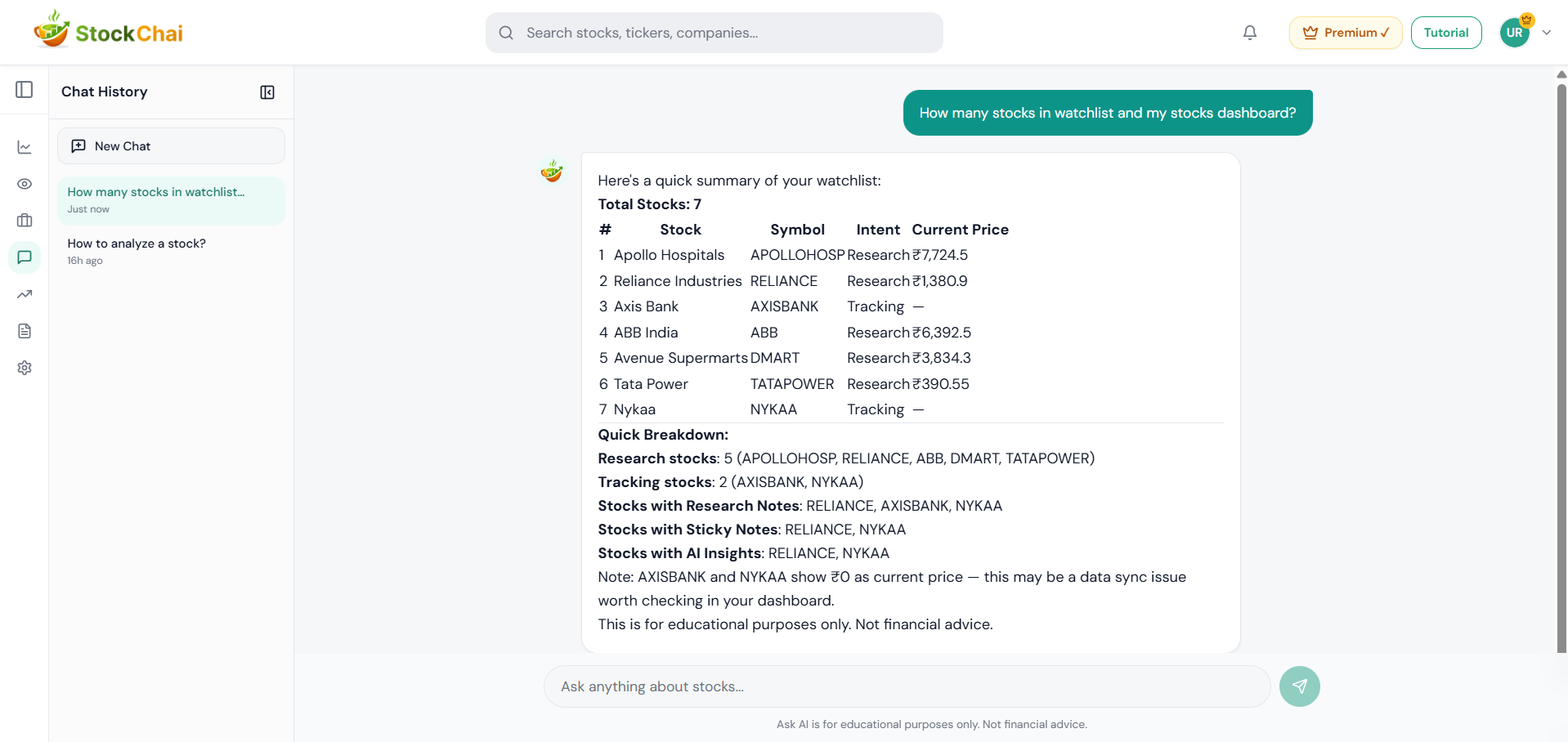 StockChai gallery image