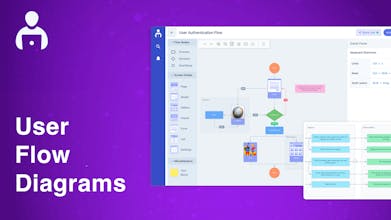 UserBit gallery image