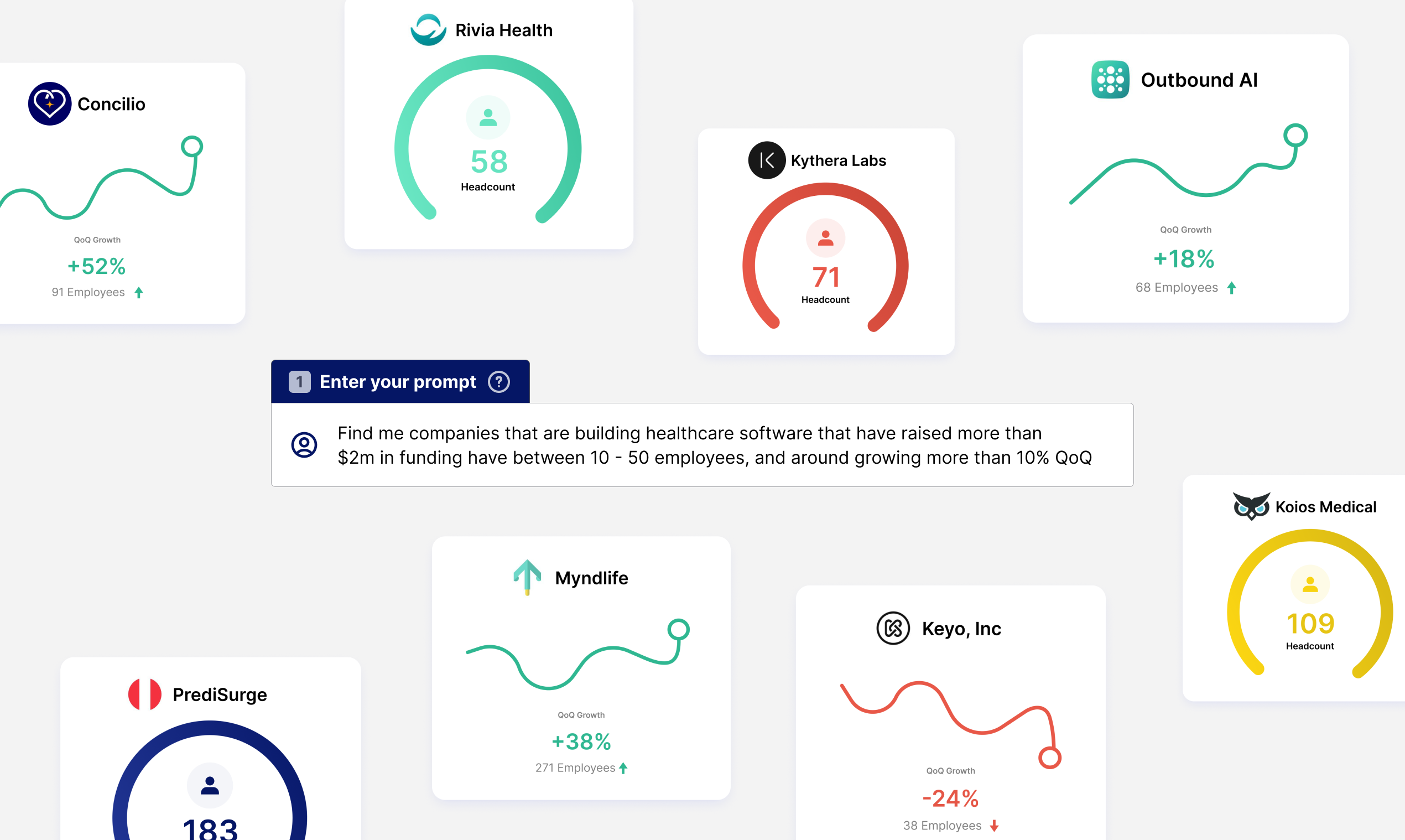 CompanyGPT 2.0 - Поисковая система для компаний и людей медиа 7