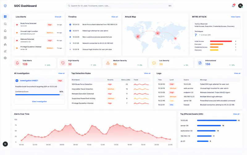 Shieldlix screenshot 1