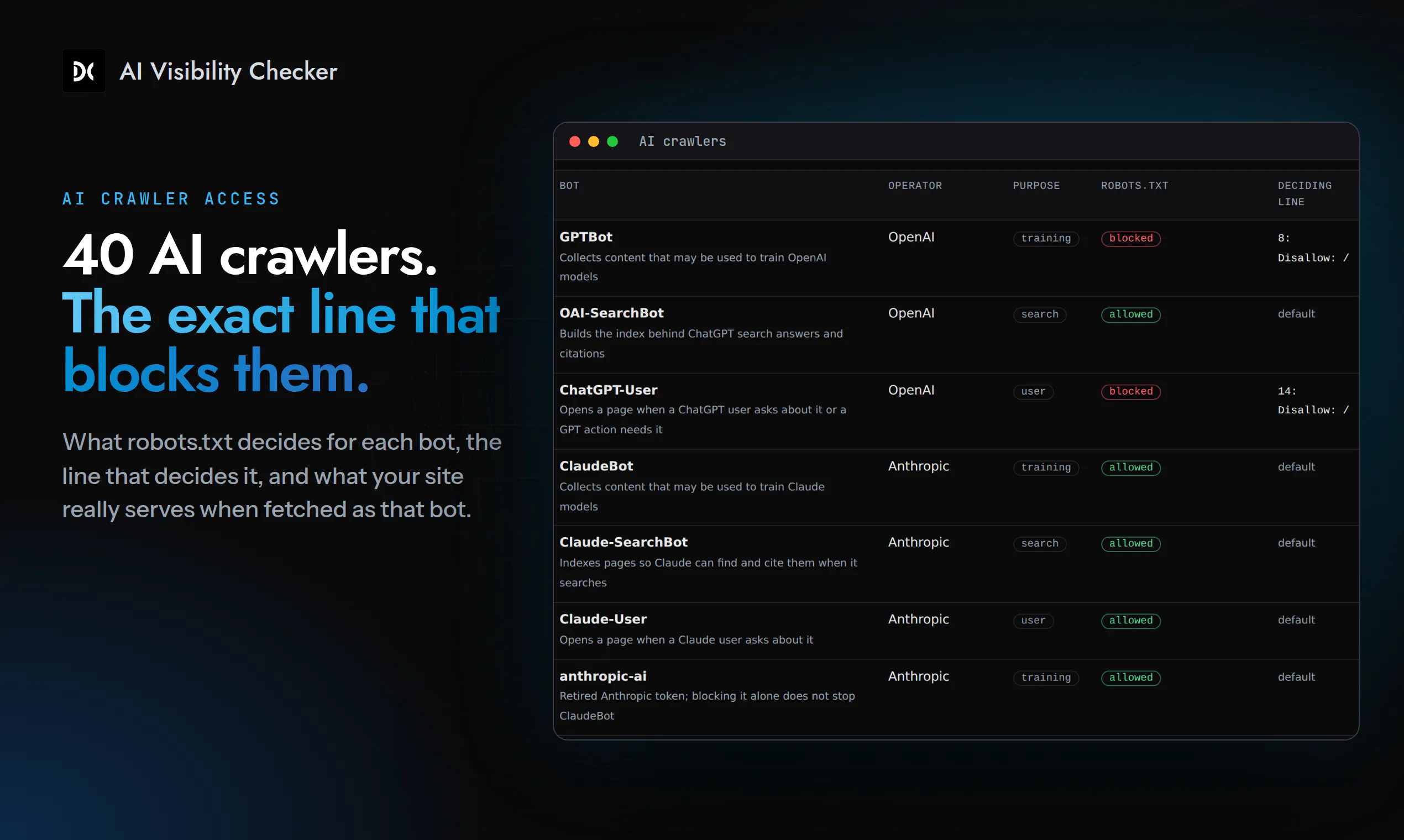 AI Visibility Checker gallery image