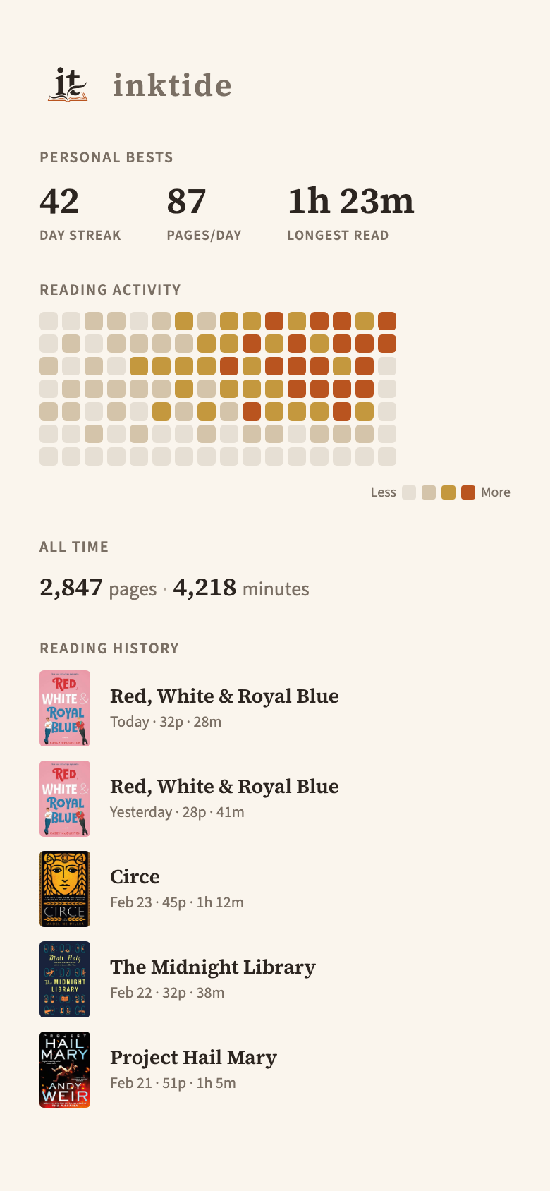 Inktide - Screenshot 2 showing product features and functionality