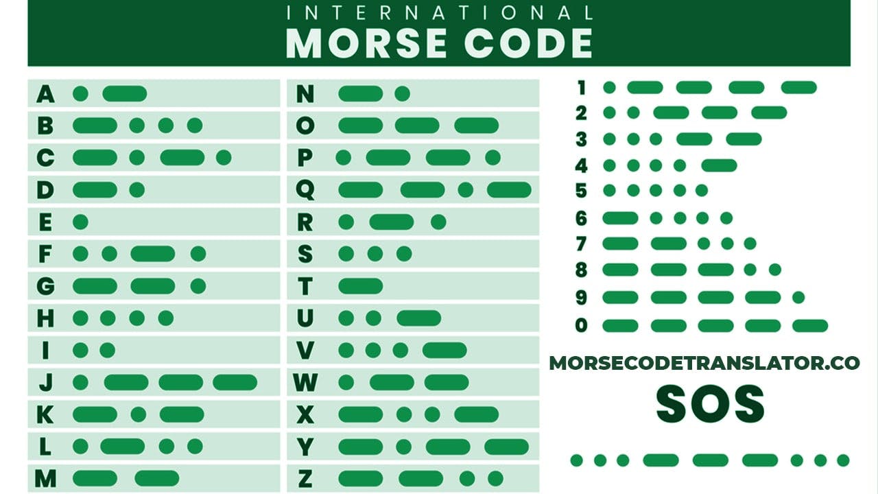 Morse code translator  media 2