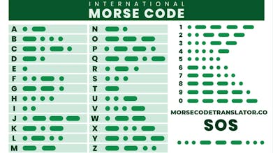 Morse code translator gallery image