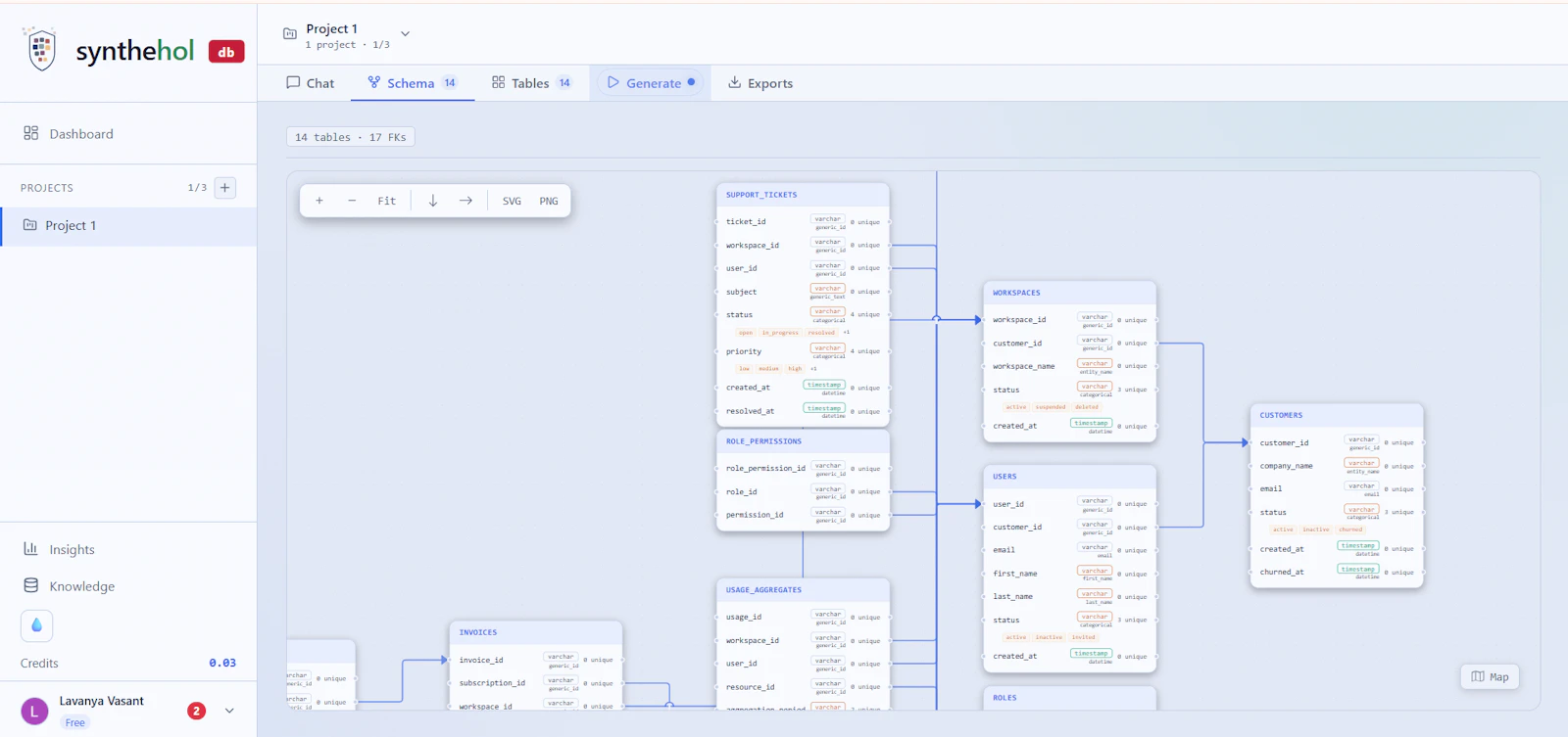 SyntheholDB screenshot 5