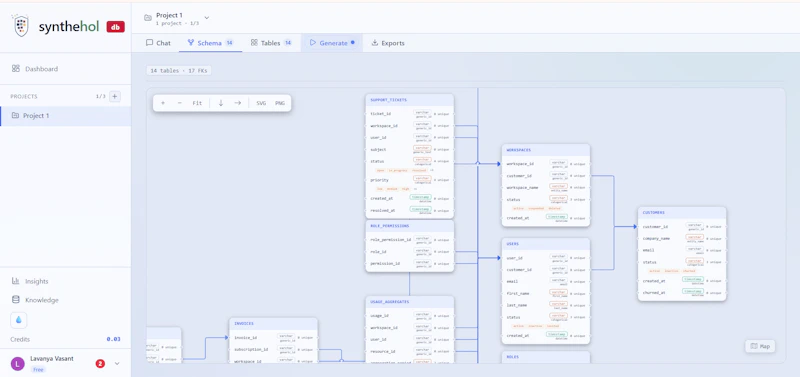 SyntheholDB screenshot 5