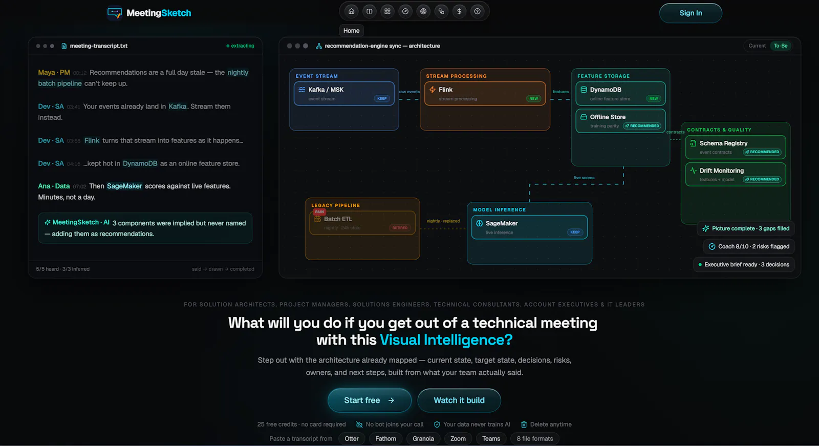 MeetingSketch screenshot 1