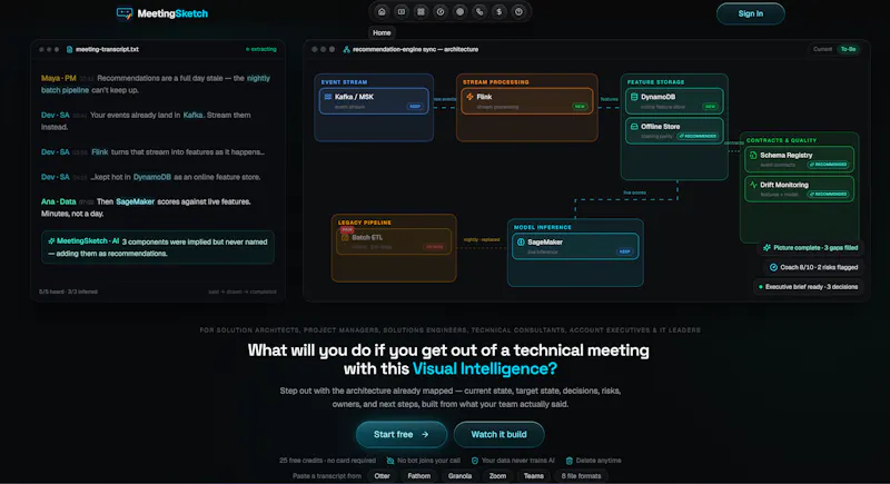 MeetingSketch screenshot 1