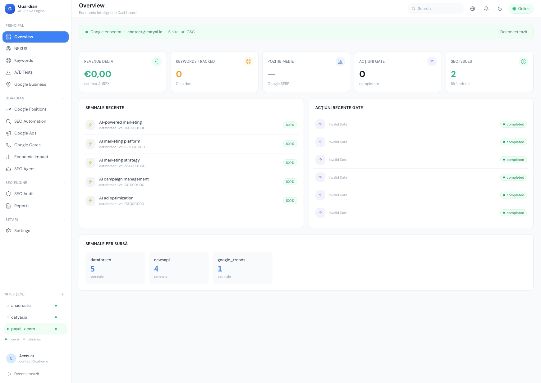 AUREX Guardian — Economic Intelligence gallery image