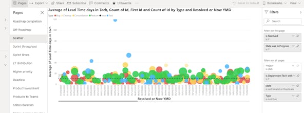 Engineering Manager Coaching gallery image