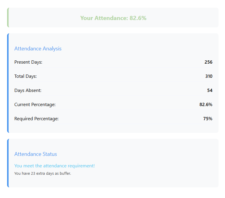 Online Attendance Percentage Calculator gallery image