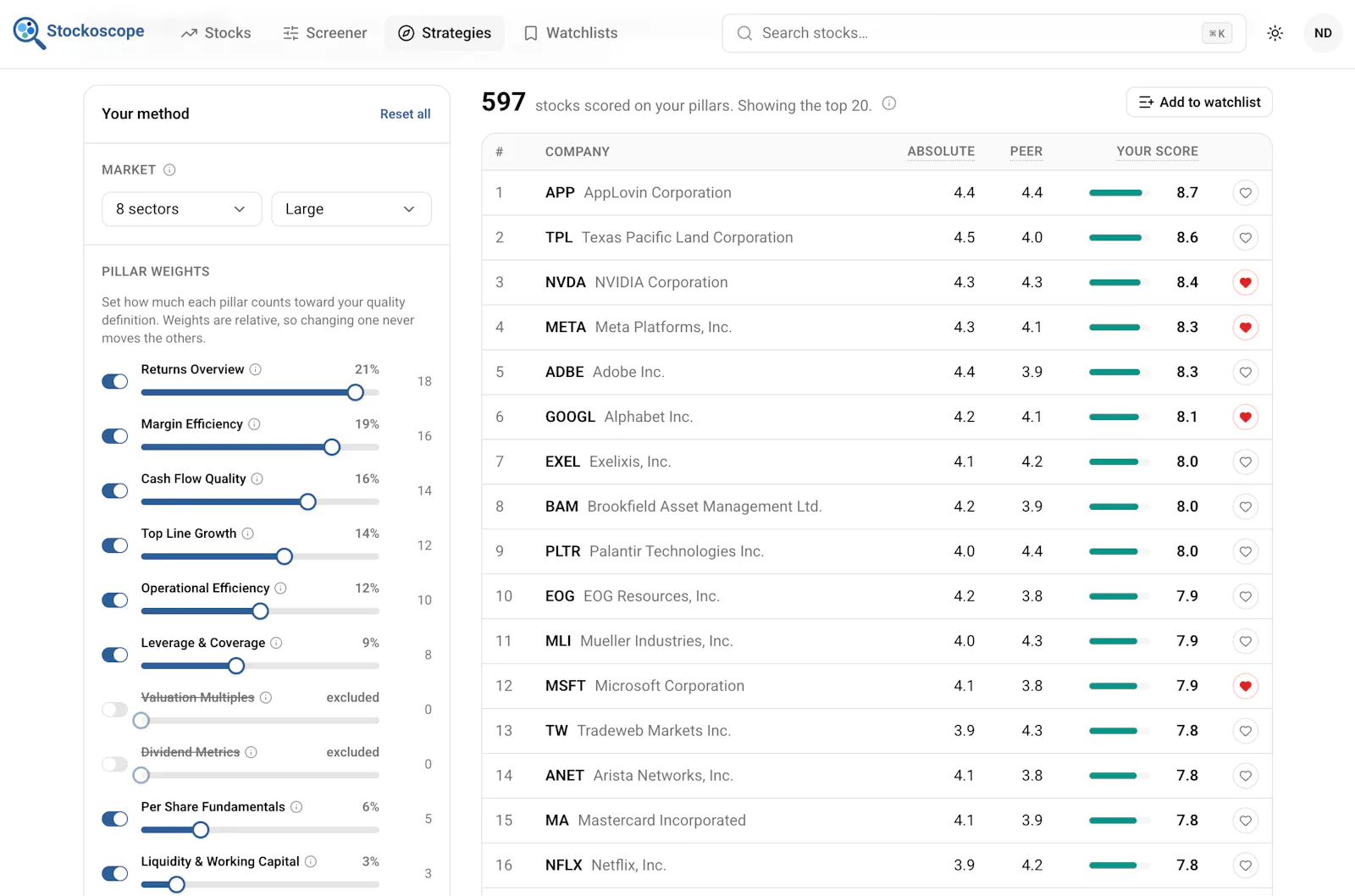 Stockoscope screenshot 10