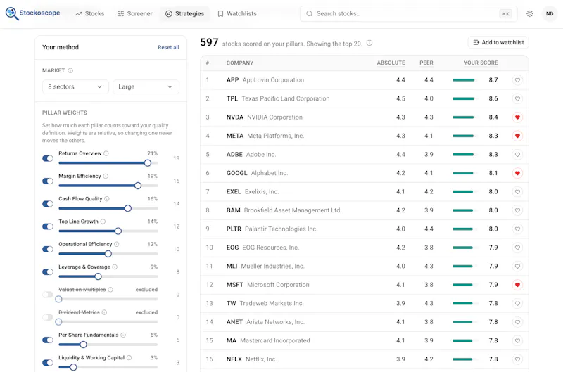 Stockoscope screenshot 10