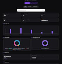 WearCode – Interactive QR Platform gallery image