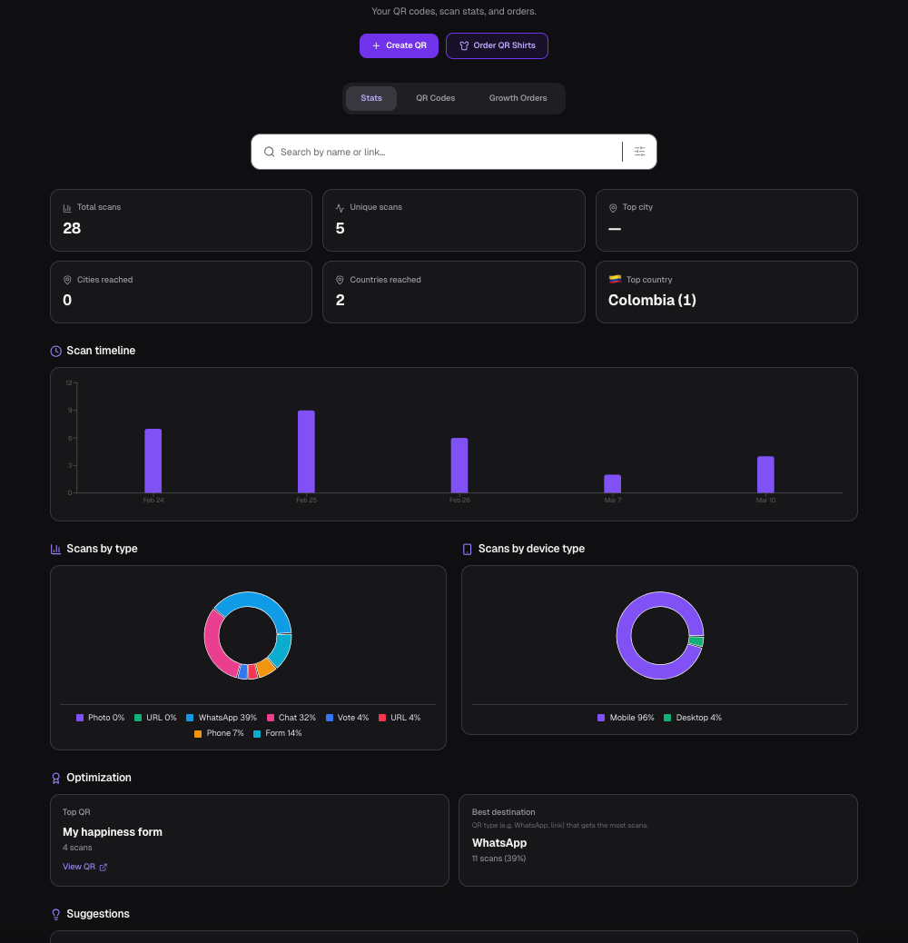 WearCode – Interactive QR Platform - Screenshot 3 showing product features and functionality