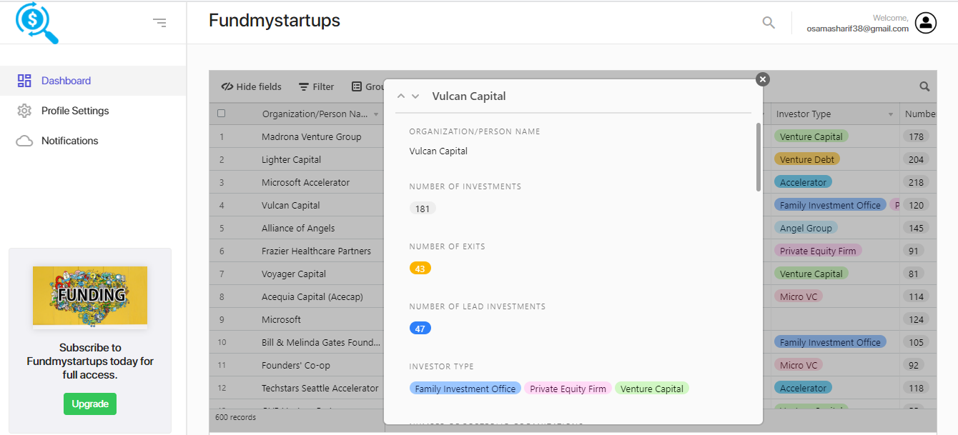 Fundmystartups gallery image