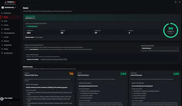 RedScore.ai gallery image
