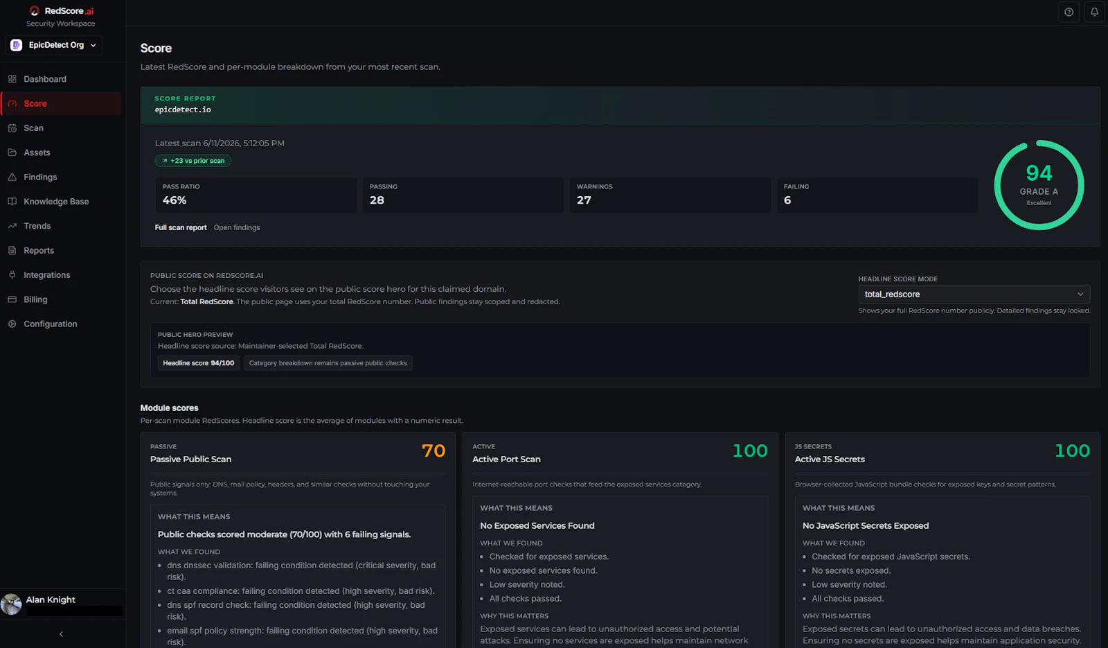 RedScore.ai screenshot 6