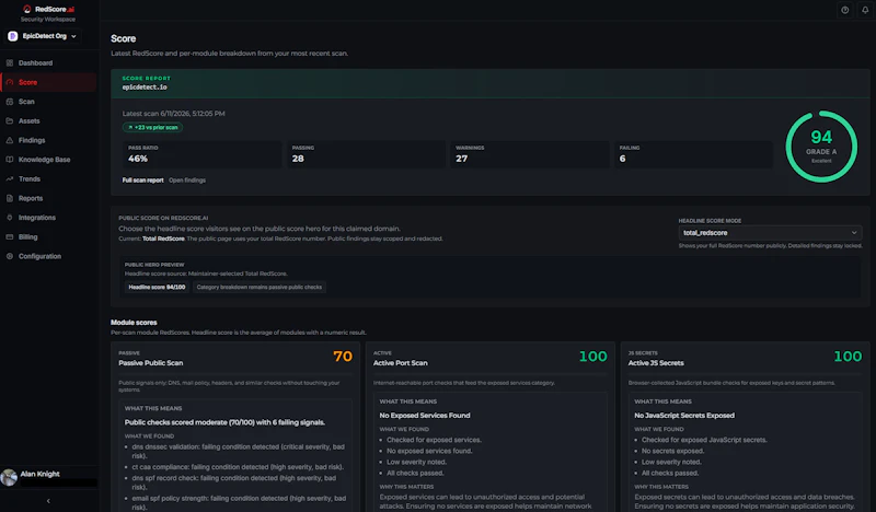 RedScore.ai screenshot 6