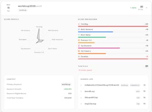 DOTmatian gallery image