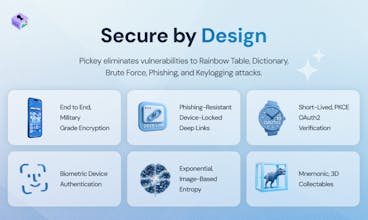 PicKey AI gallery image