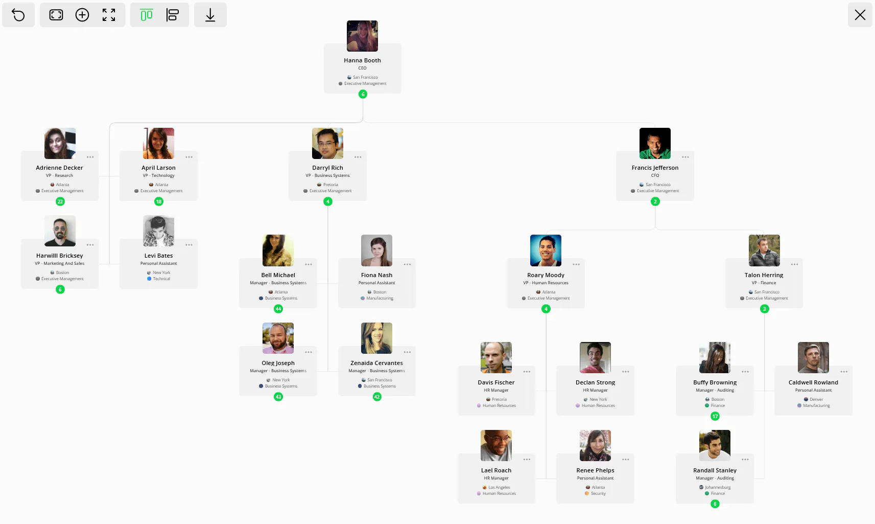 OneDirectory gallery image