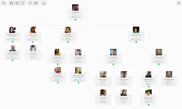OneDirectory gallery image