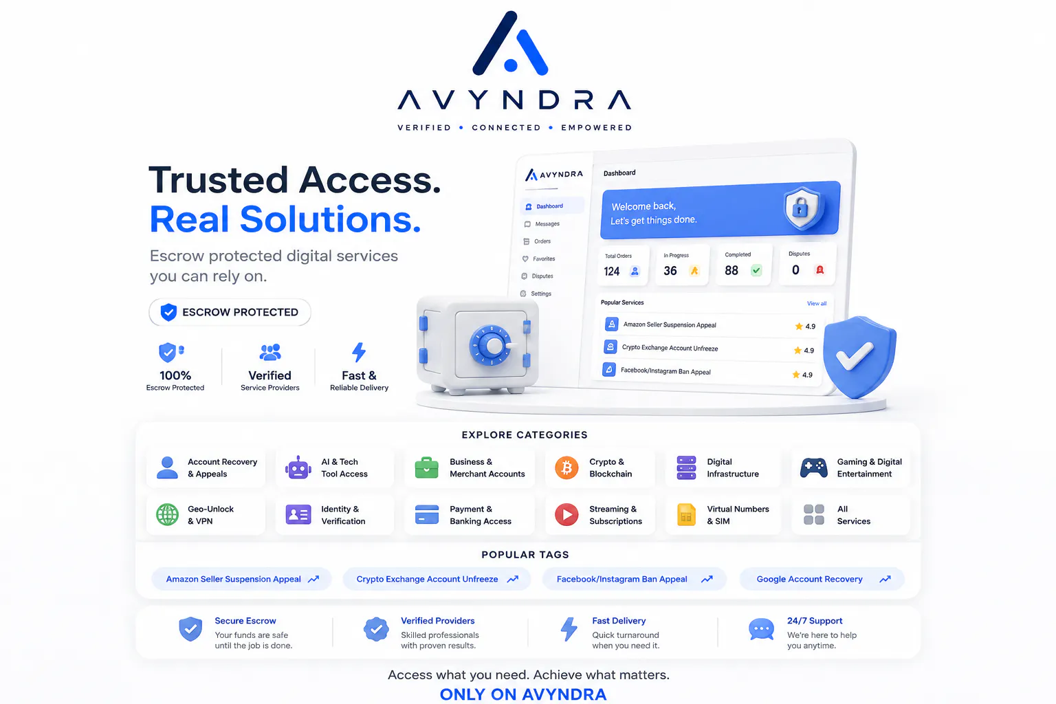 Avyndra gallery image