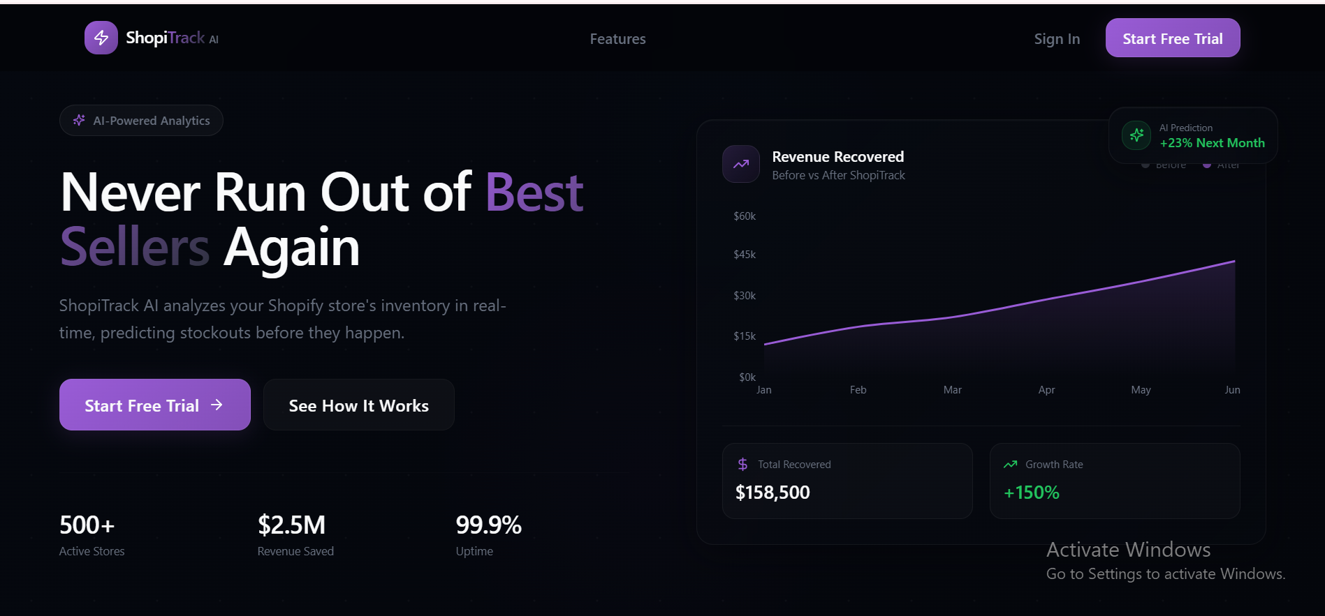 Shopi Track AI. - Product Hunt launch logo and brand identity