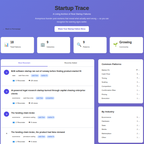 FlyingFish Space gallery image