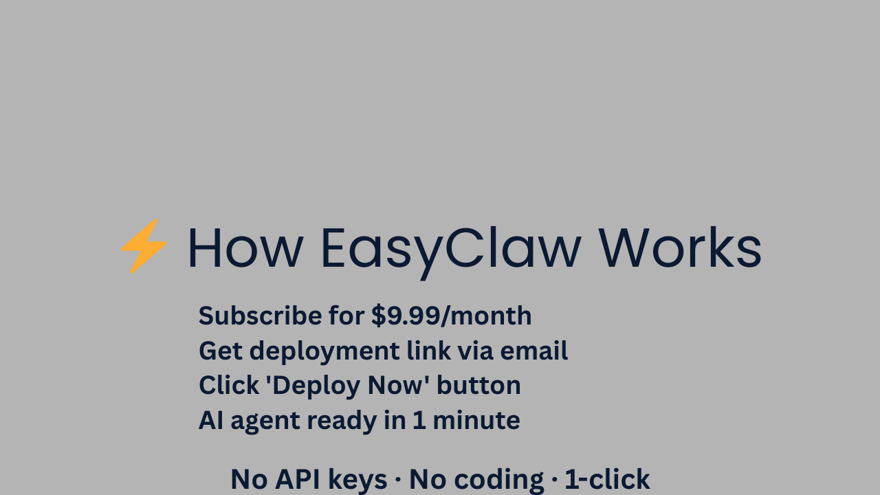 EasyClaw AI gallery image