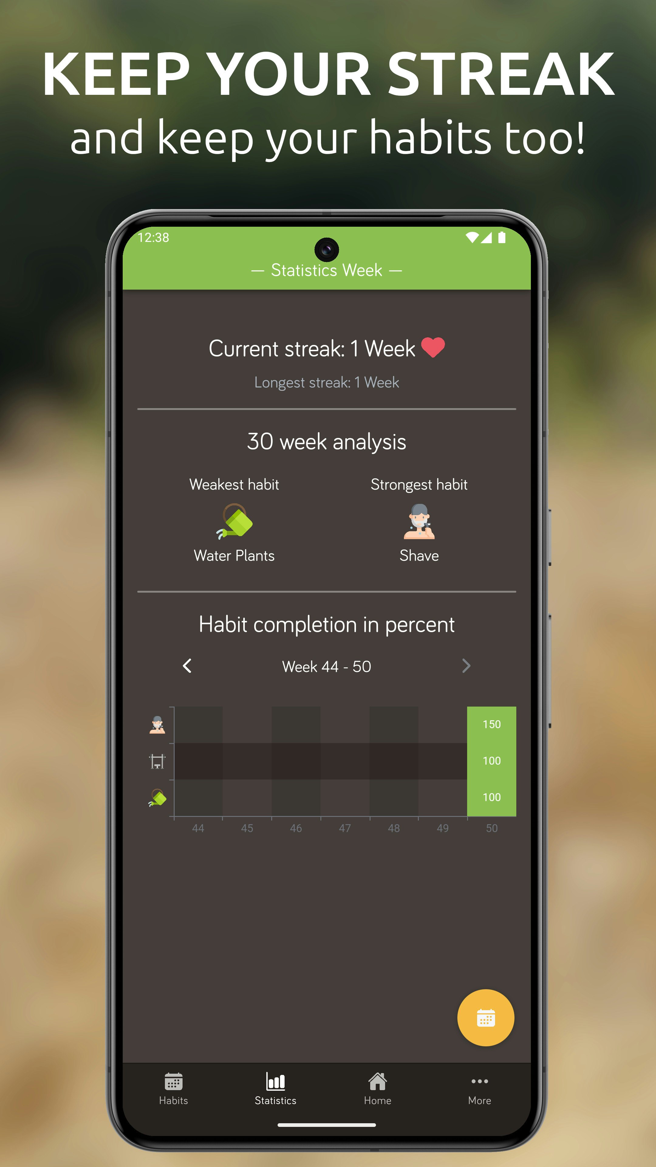 Gemütliche Gewohnheiten - Die Gamified Habit -Tracking -App. Medien 4