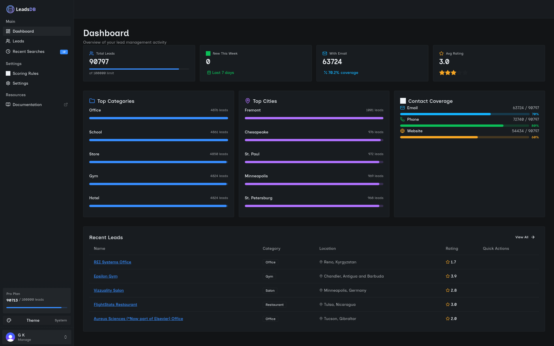 LeadsDB - Manage Leads via API & AI - Screenshot 2 showing product features and functionality