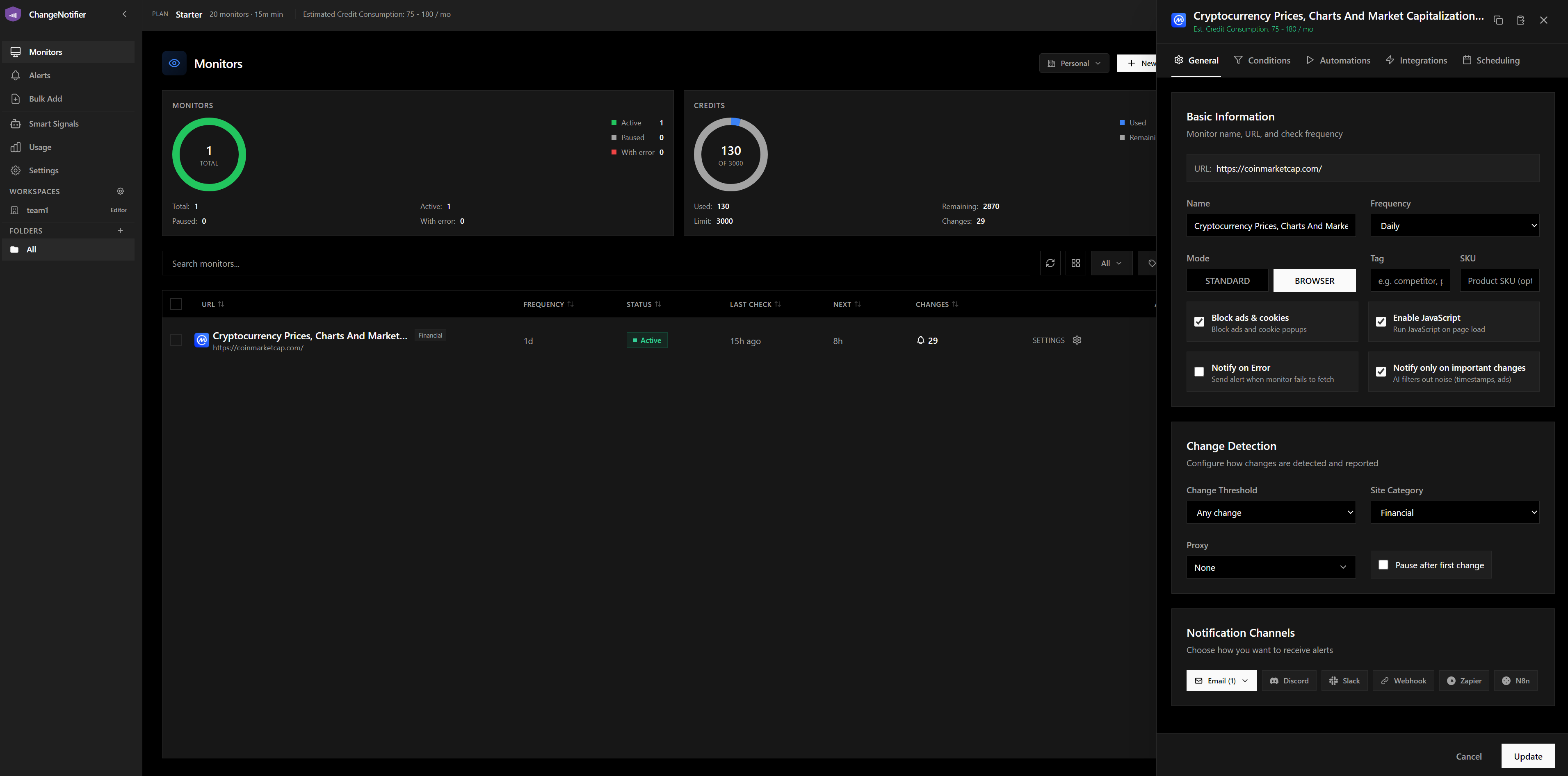 ChangeNotifier gallery image