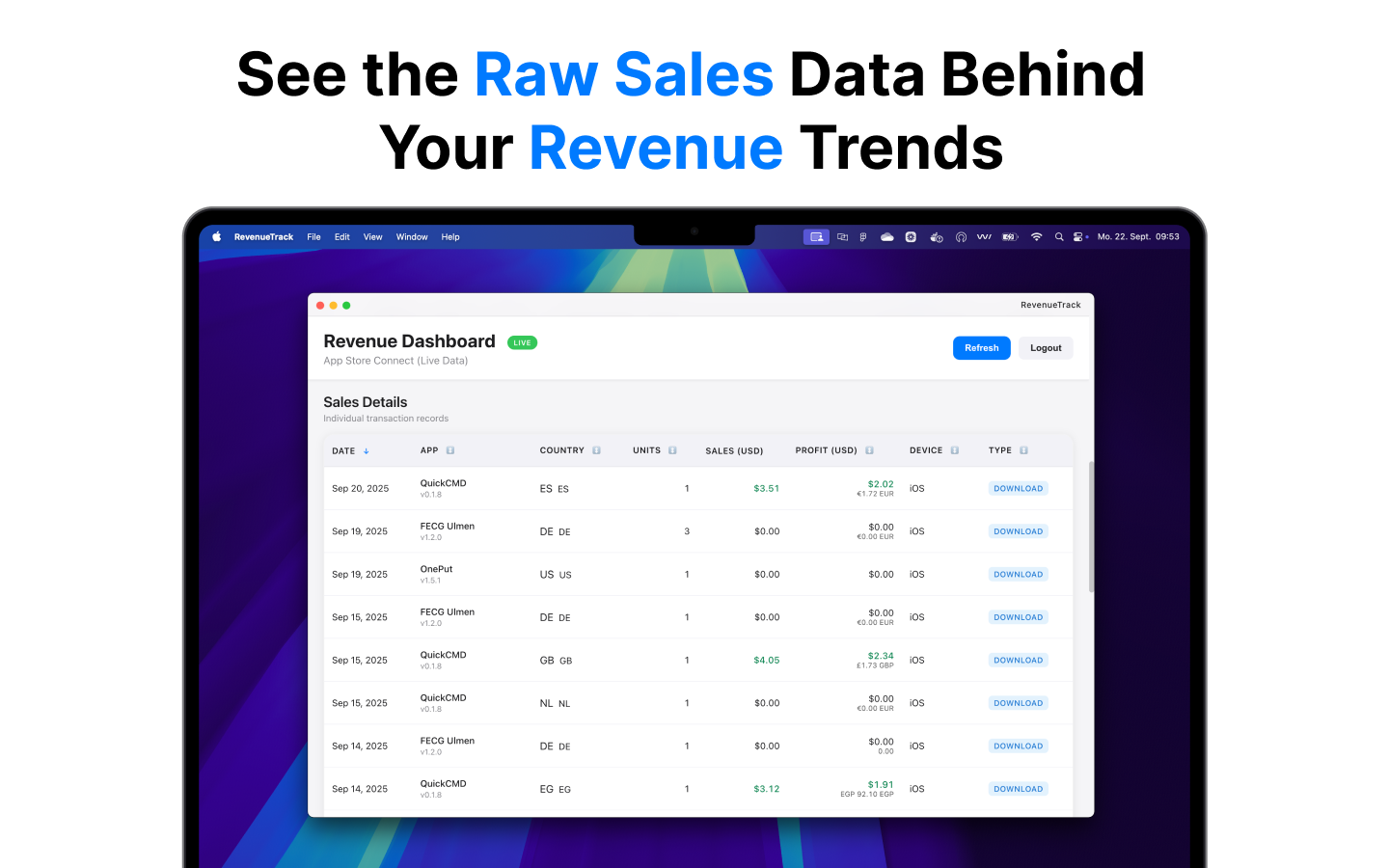 Revenuetrack - MAC 앱 개발자를위한 깨끗하고 빠른 수익 분석 미디어 4