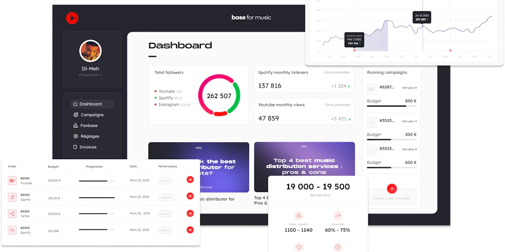 Base For Music Product Information Latest Updates And Reviews 2024 base-for-music-product-information-latest-updates-and-reviews-2024