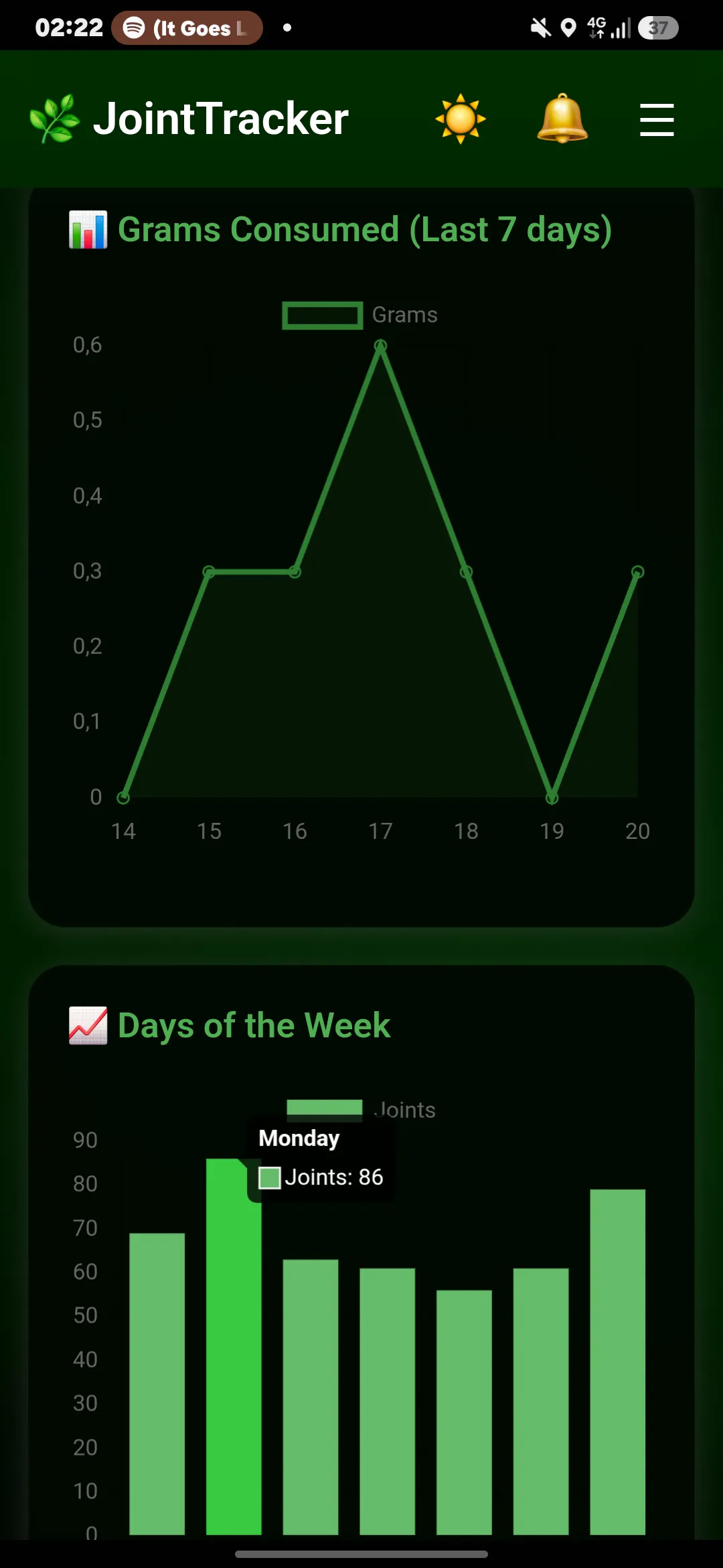 Joint Tracker gallery image